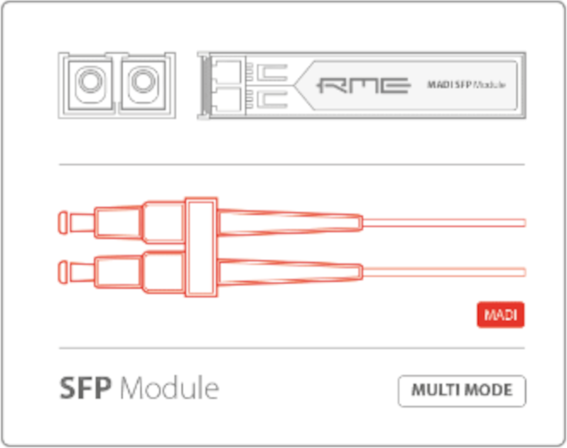 Madi SFP Module Multi Mode