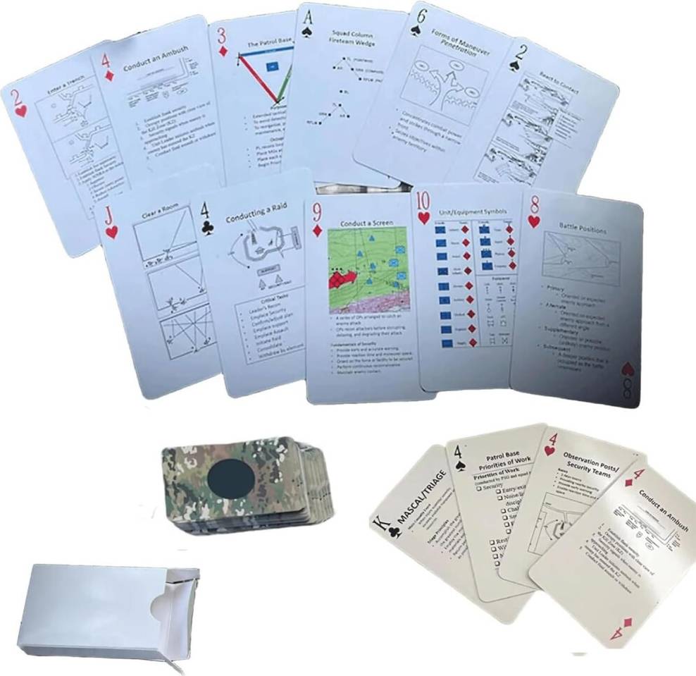 Tactical Knowledge Playing Cards