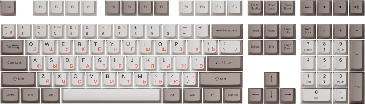 Akko Steam Engine Cyrillic Keycap Set 108-Key