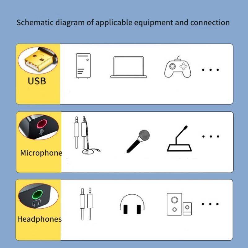 External USB Sound Device