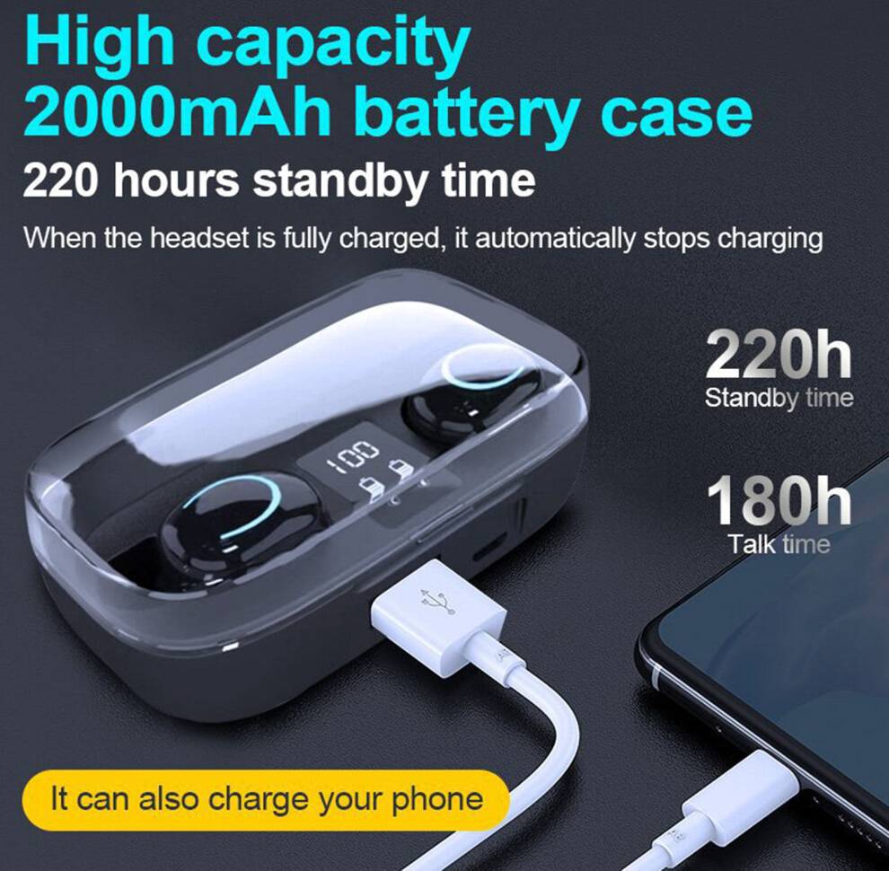 Wireless Headsets With Digital Display