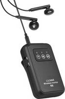 Andoer Ricevitore Wireless 2.4G