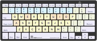 Pc keyboard LogicKeyboard Dyslexie PC Bluetooth Mini