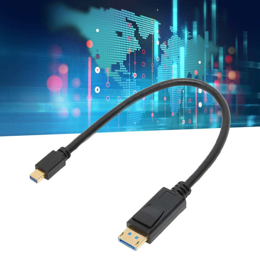 8K Mini DP DisplayPort Cable