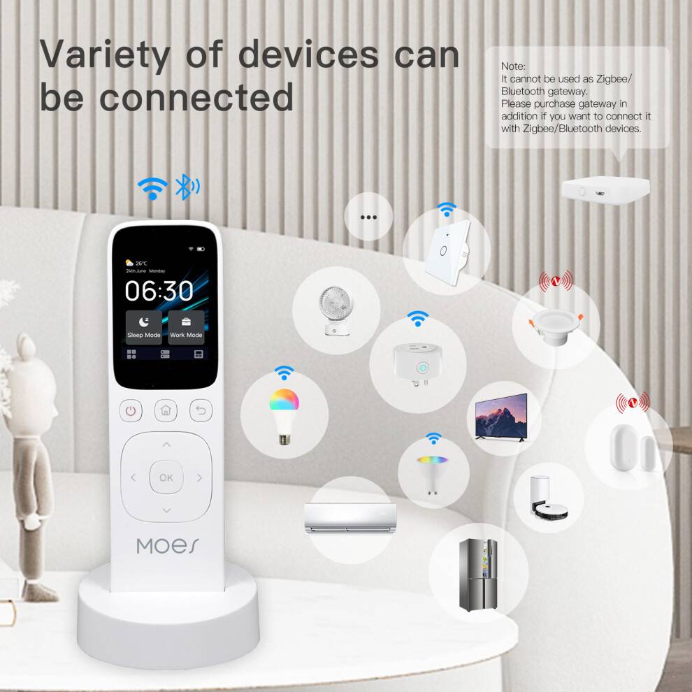 Tuya WiFi Smart Touch Control Panel IR Remote