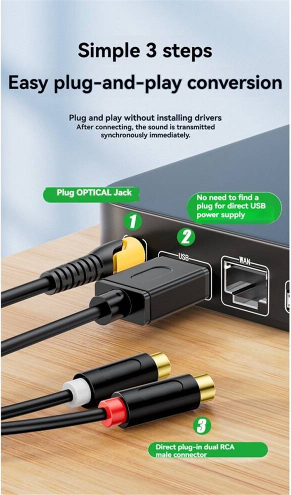 Digital Optical Audio Conversion Cable