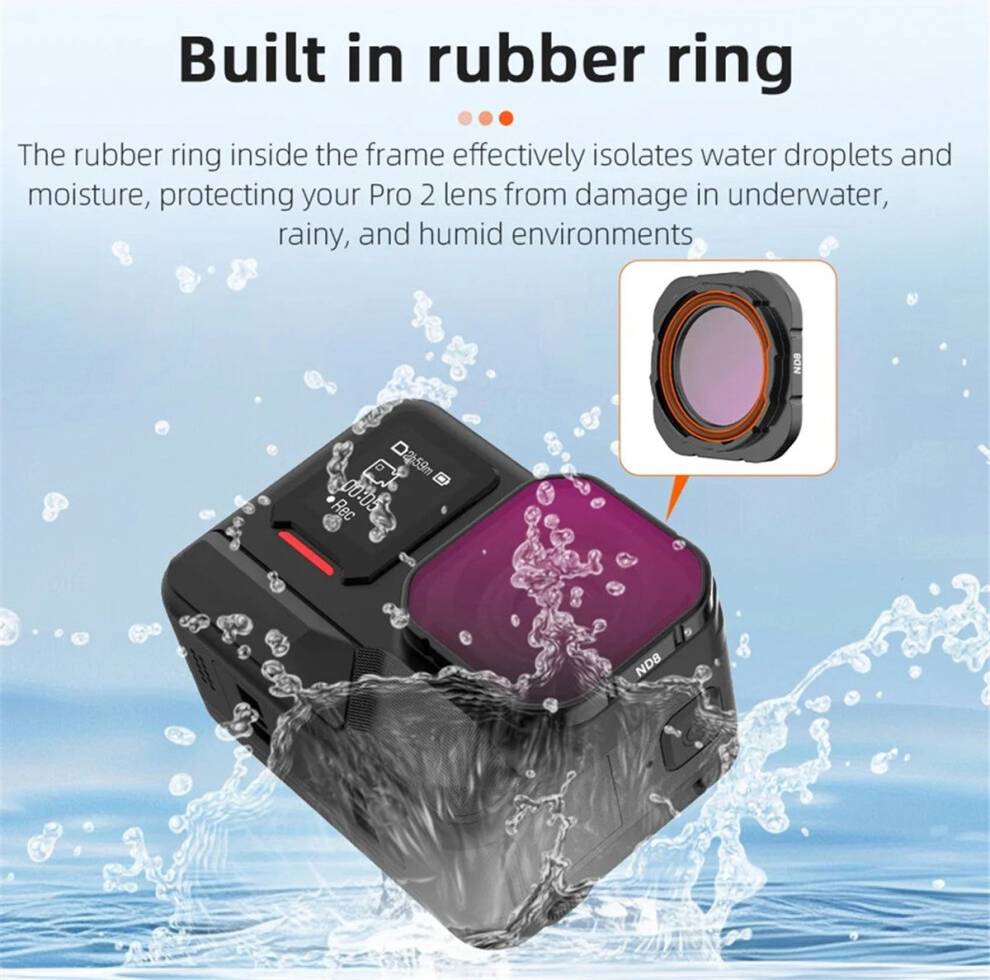 4PCS Lens Filter CPL ND8 16 32 Kit