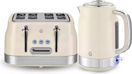 Retro Collection 1.7L Jug Kettle Bundle