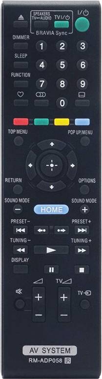 Système AV Télécommande Home Cinéma RM-ADP070