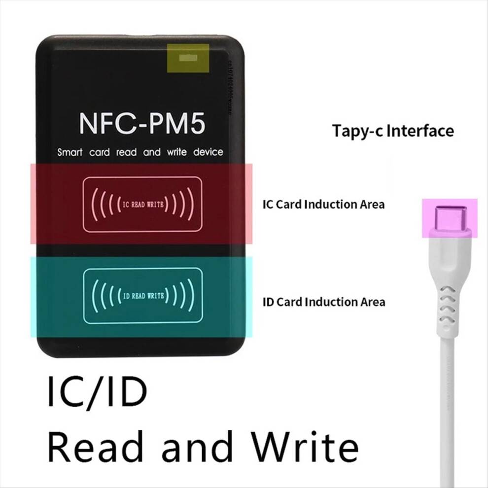 IC ID Reader Writer NFC Encryption Duplicator