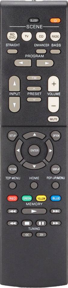Télécommande Infrarouge Remplacement Polyvalente