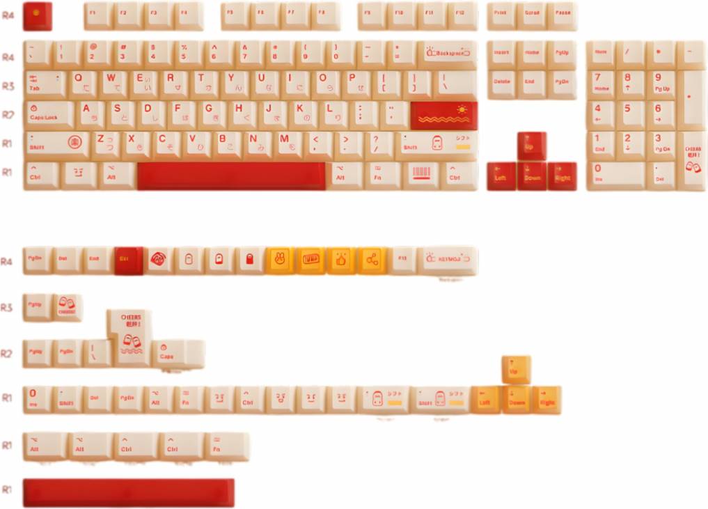 Keymoji Cheers Keycap Set