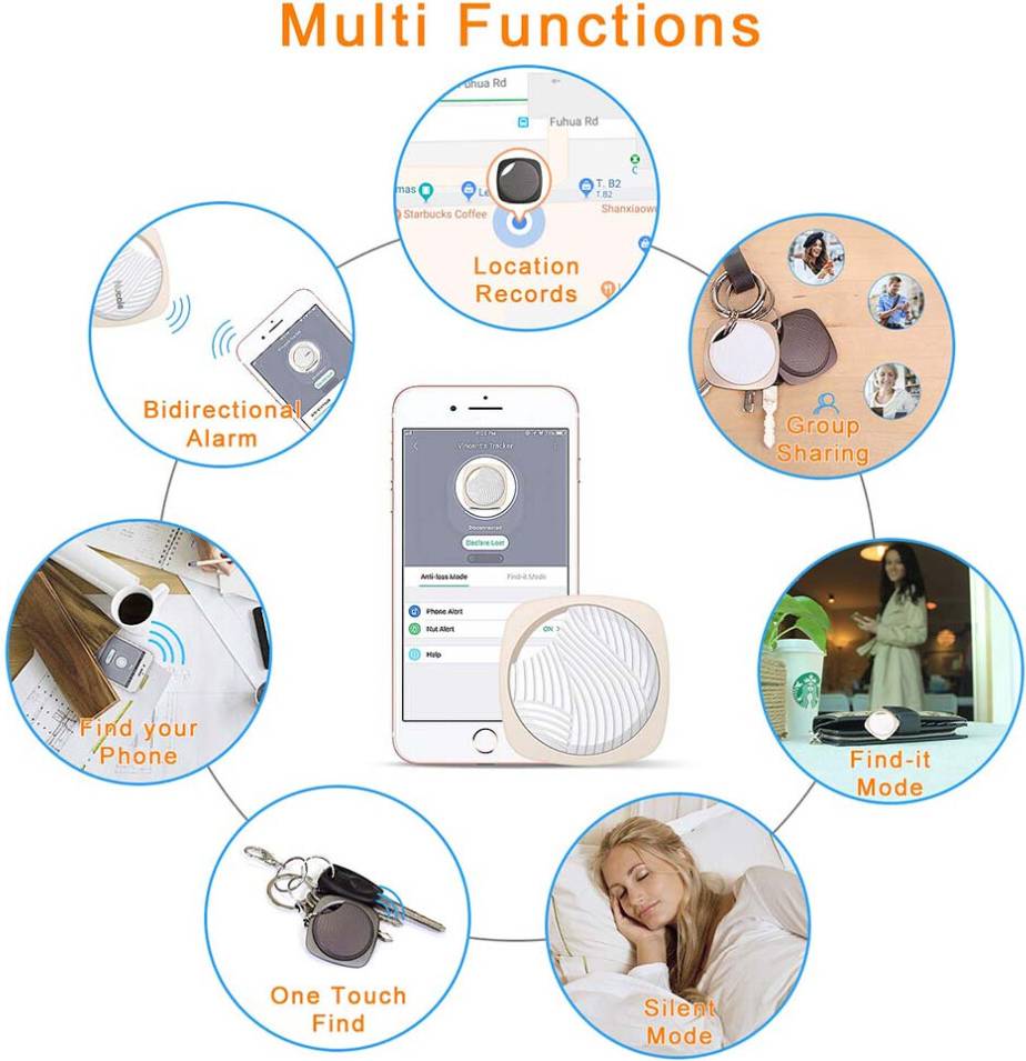 Bluetooth Smart Tracker With Instant Notifications