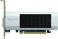 HighPoint 7634D External PCIe Gen5 x16 CDFP Adapter Card