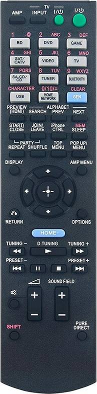 Sony av receiver Sony AV Receiver Remote Control RM-AAU071