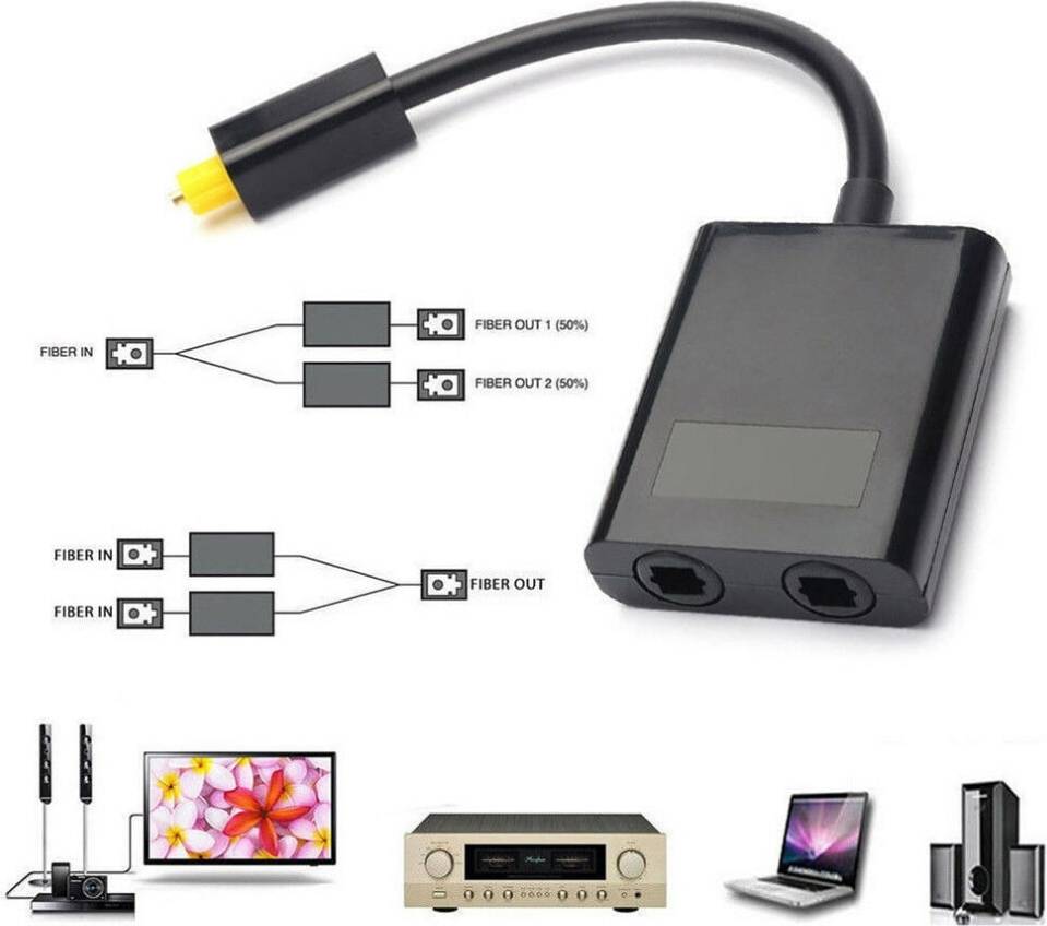 Optical Digital Audio Cable Splitter Adapter