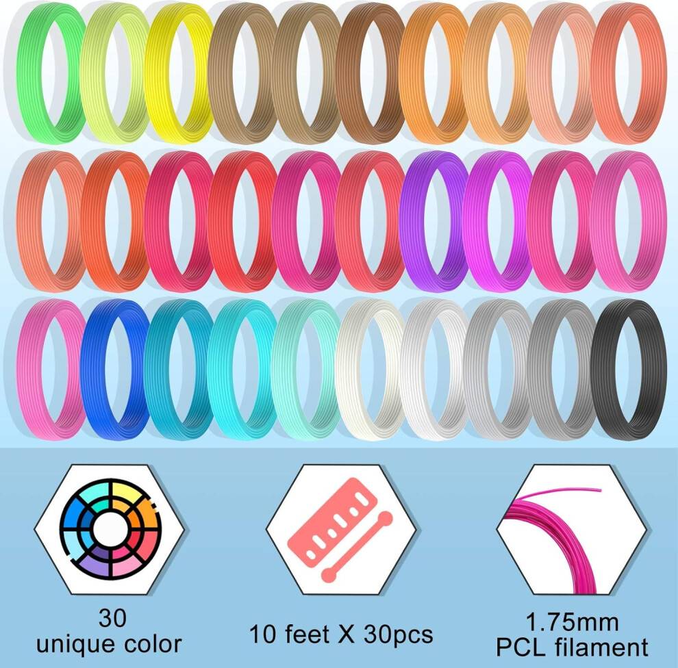 Multicolor Filament Set Vibrant Colors