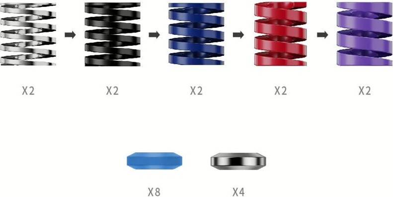 Racing Rs069 Crp2 Performance Kit