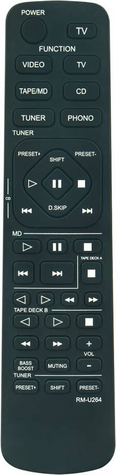 RM-U264 Replaced Remote Control