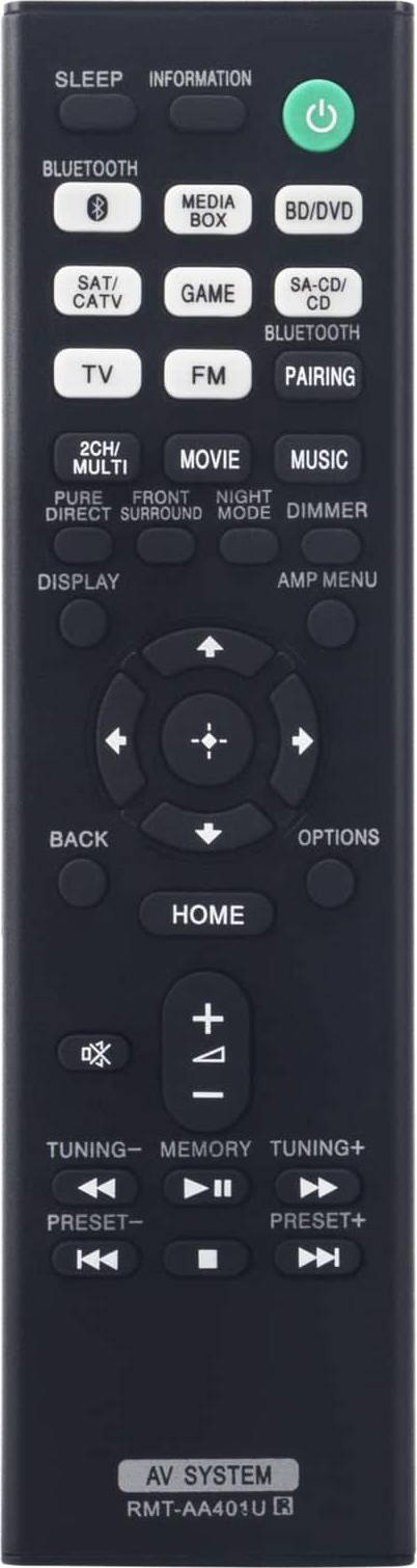 ZdalaMit RMT-AA401U Replacement Remote Control