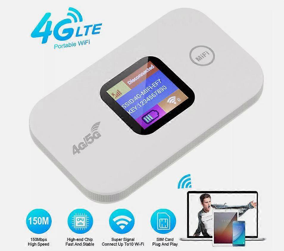 Portable Mobile WiFi Router 4G 5G LTE