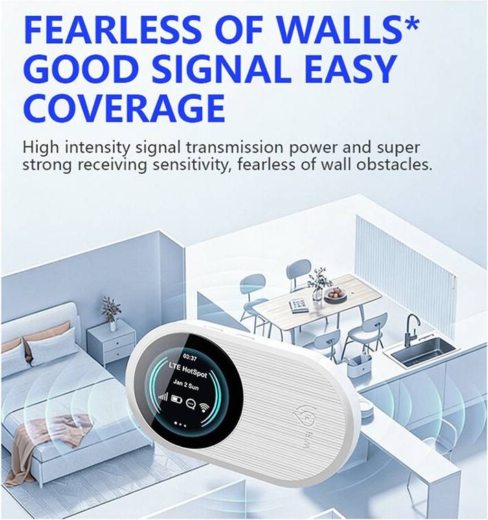 Dual Band Portable Mobile Wifi Router