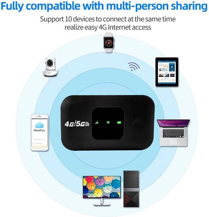 Mifi router 4G LTE Mobile Router Pocket MIFI