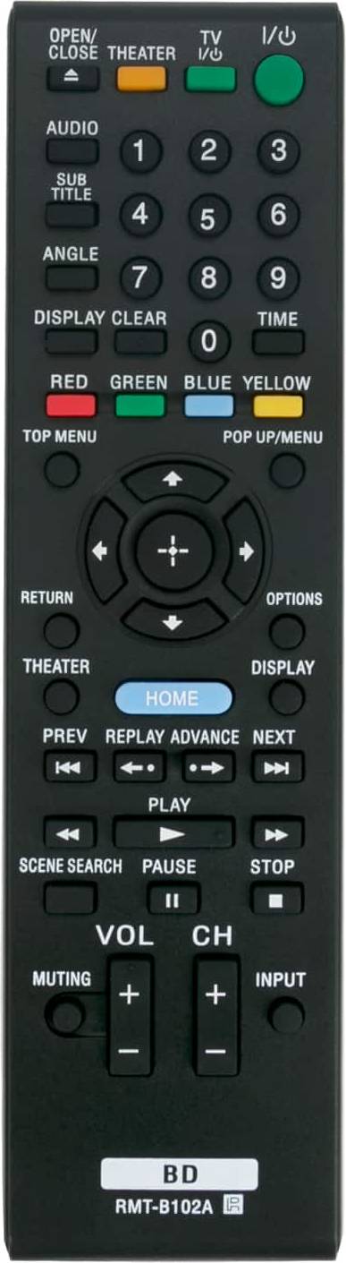 ZdalaMit RMT-B102A Replacement Remote Control