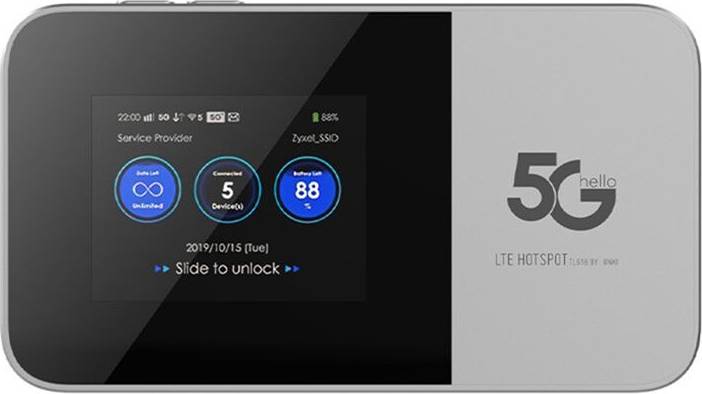 Mobile broadband sim M2B 5G Mifi Wireless Router
