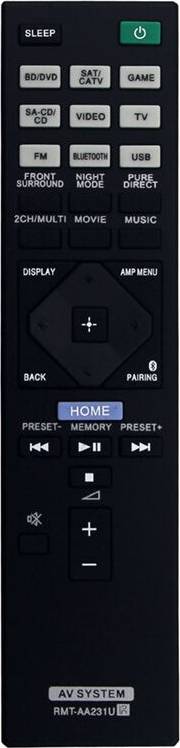 Torribaly RMT-AA231U Telecomando Sostitutivo Ricevitore AV
