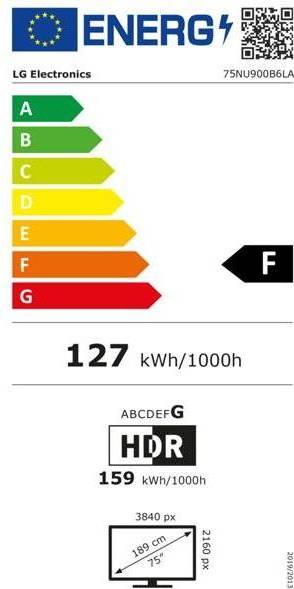75 Inch Televisio LED 4K High Dynamic Range 10 Pro