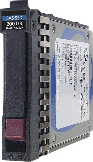 HPE Internal Solid State Drive