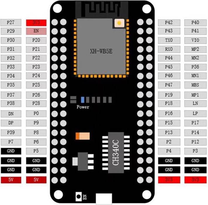 NiceMCU WB5E Development Board Bluetooth Module