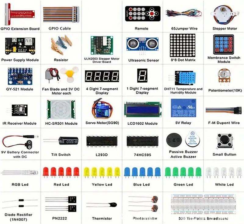 Raspberry pi kit Spactz Super Starter Kit Learning Raspberry Pi 4