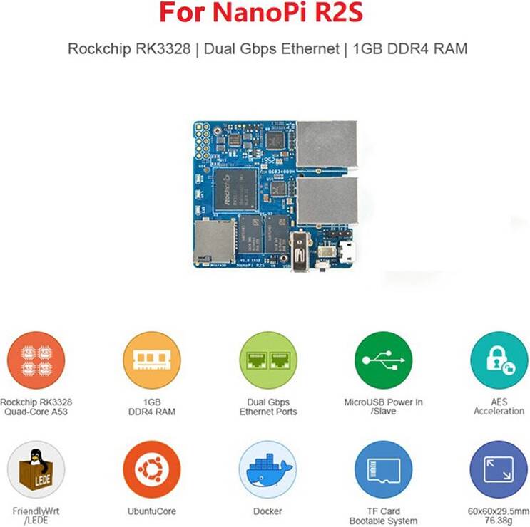 Istovo NanoPi R2S Router Single Board RK3328