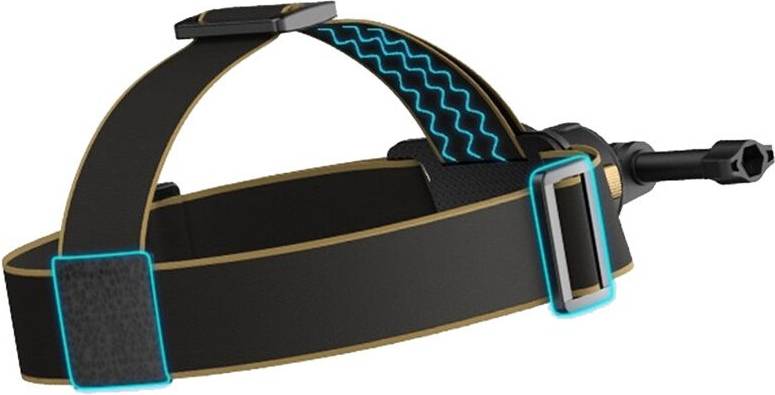 Camera Quick Release Strap GoPro12