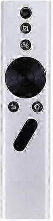 2025 Latest Model Replacement Remote Control