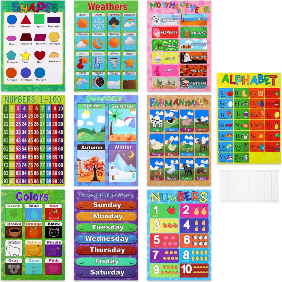 10pc Alphabet Letters Numbers Poster