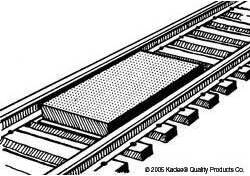 Between The Rails Uncoupler