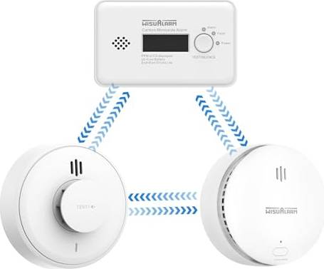 Wireless interlinked smoke alarms Wireless Interlinked Smoke Alarm Kit