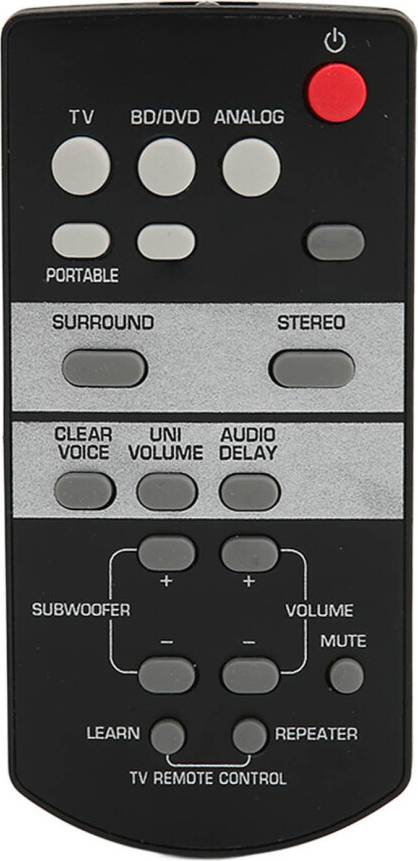 FSR64 Replaced Soundbar Remote