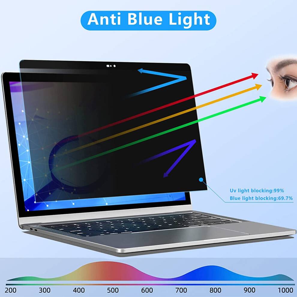 Privacyfilter MacBook Pro 13 3 Inch