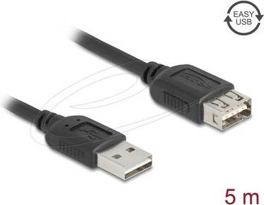 DeLock USB Forlængerkabel 5m Sort