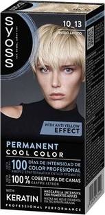 Syoss Hårinpackning Permanent Cool Color