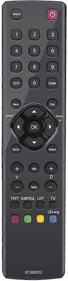 Typecat RC3000E02 Replace Remote Control