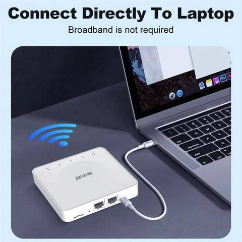 4G LTE CPE Router SIM Card Modem