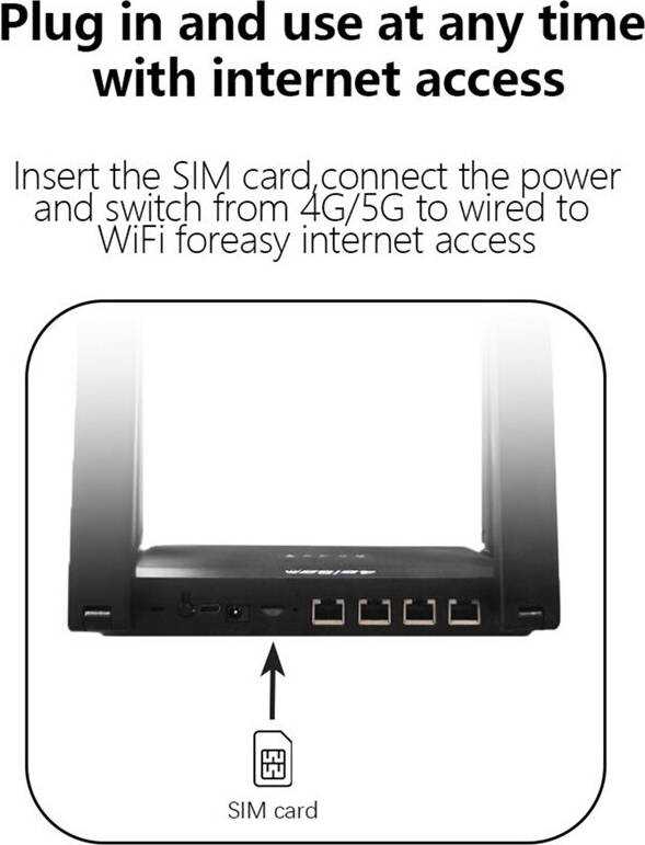 Router 5g lte 4G 5G LTE Mobilfunkrouter WLAN Router