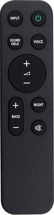 Zandona Télécommande RMT-AH513U AV