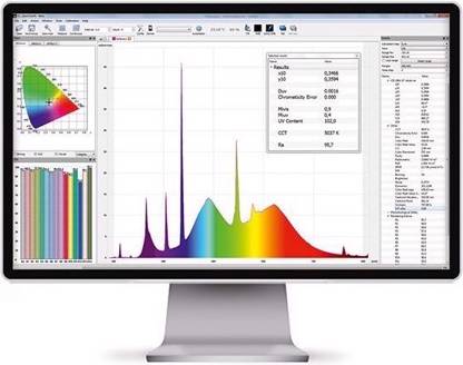 ProGraphic Software