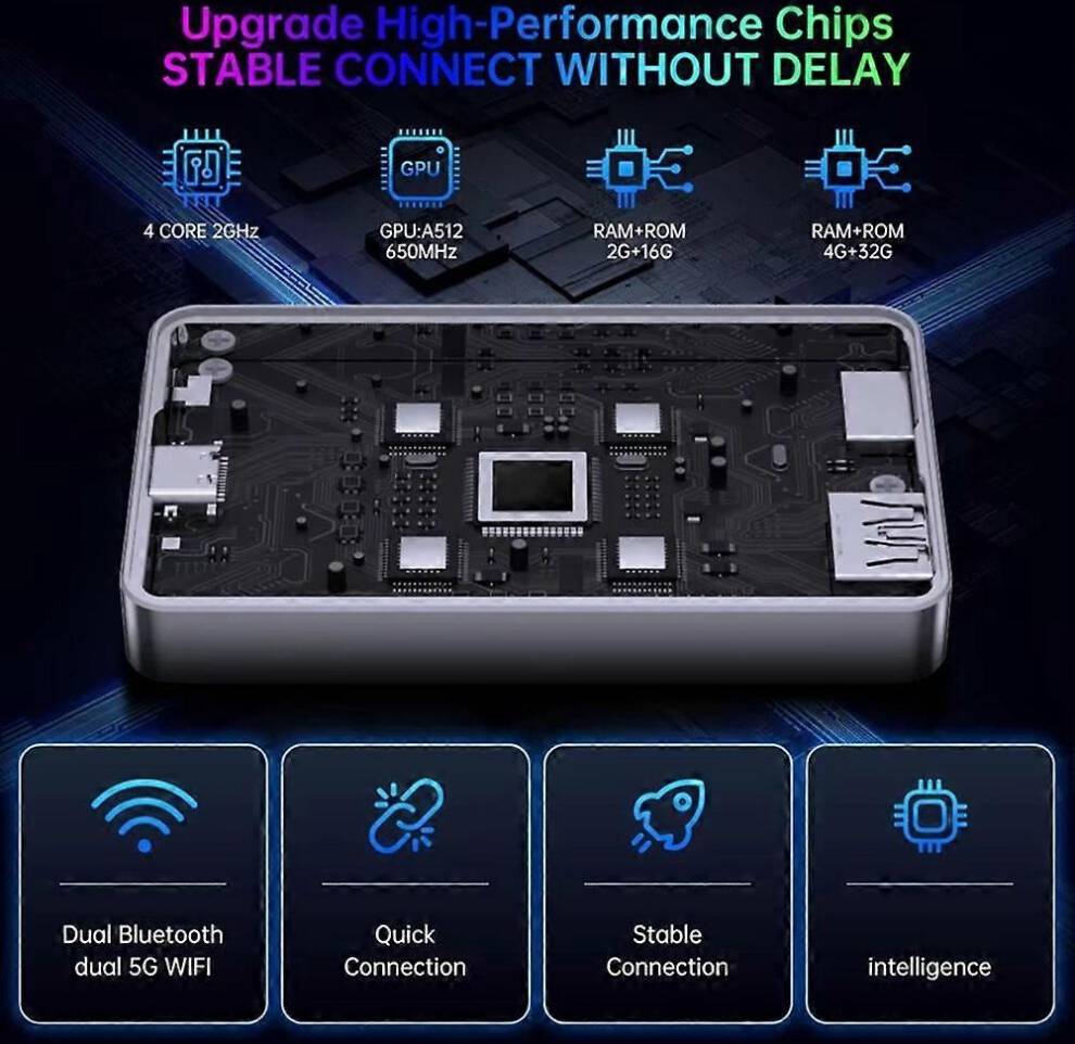 Carplay netflix Android 12 Wireless CarPlay Smart Box